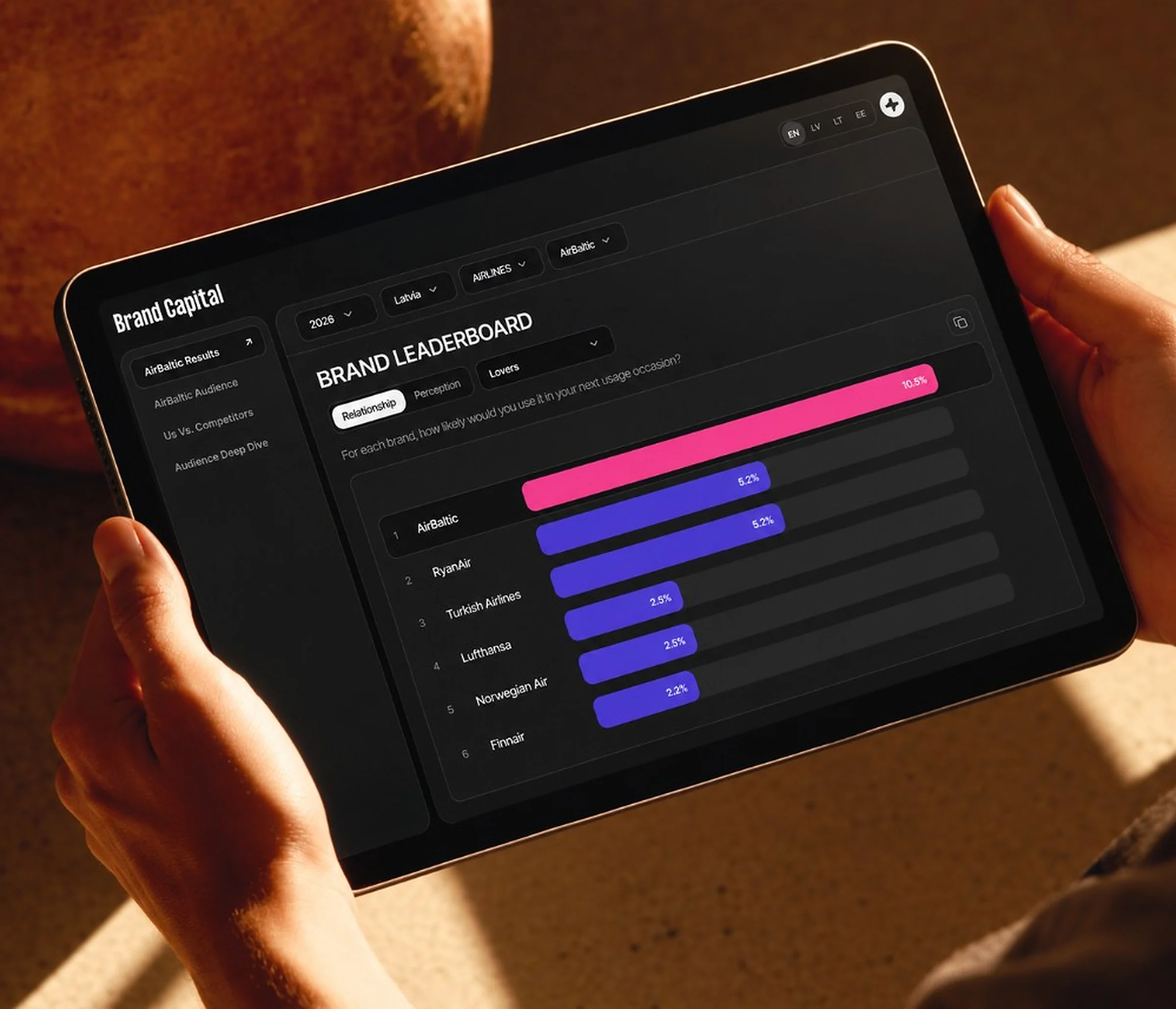 BC Tool, Brand tracking workspace so teams can read results without a spreadsheet
